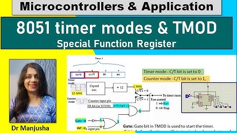 8051 timer modes & TMOD Special Function Register