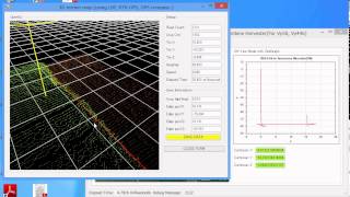 Multi-sensor based uncut crop edge detection method