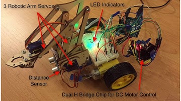 Application Project Video - Leap Motion Controlled Robot