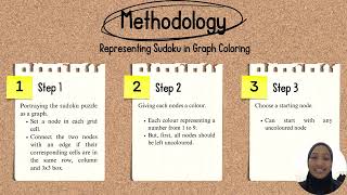MAT 668 : GRAPH THEORY SOLVING SUDOKU GAME