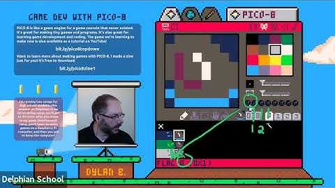 Video Game Development: An Introduction to Coding In Three Parts - April 9, 2020