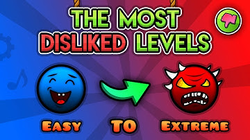 Playing the Most DISLIKED Level Of Each Difficulty!