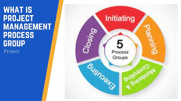 Project Management Process Group