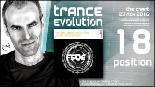 Trance Evolution Chart - 23 November 2016