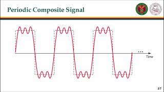 CMSC 137 Lecture 05   Signals