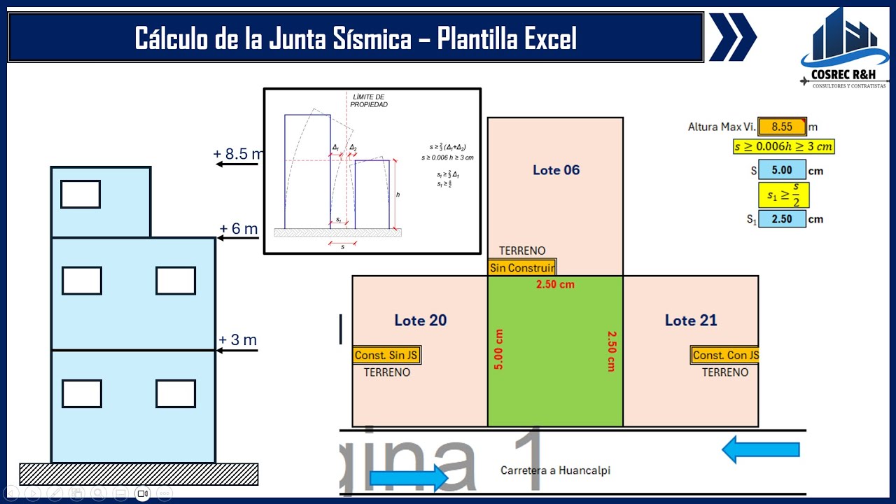 ¿CUÁNTO ES LA JUNTA SISMICA EN VIVIENDAS? - Separación de Vivienda a Vivienda - Plantilla EXCEL
