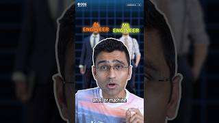 AI Engineering Roadmap 2024 #shorts #codebasics #ai