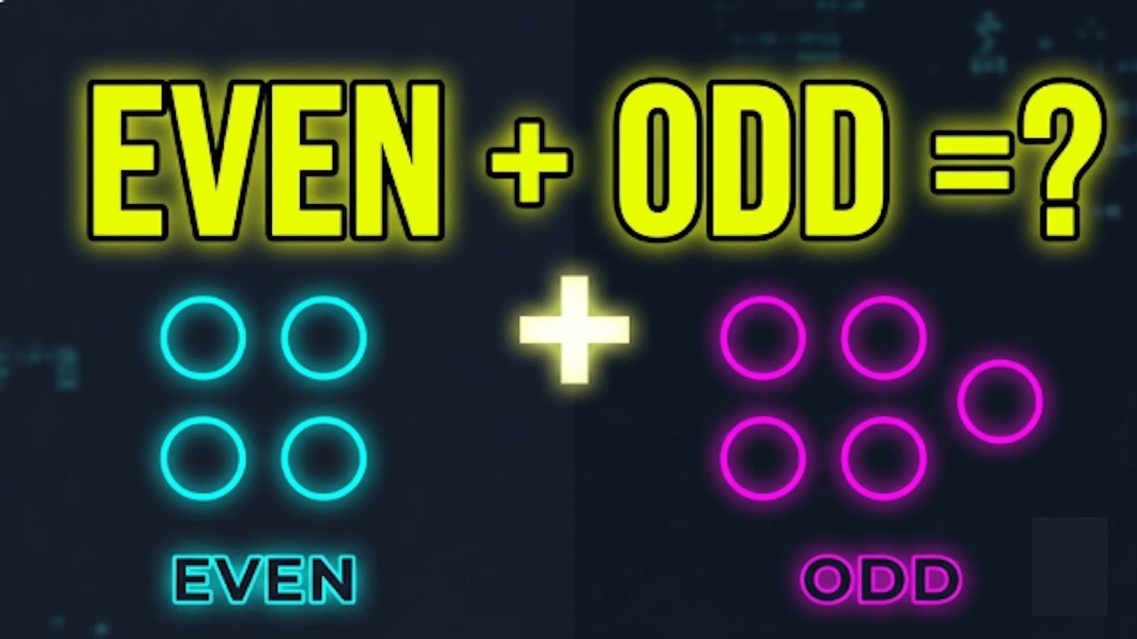 Parity Rules Explained! Is A+B Even or Odd?