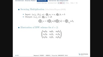 Security Cryptography Implementations in Embedded Systems, Part 2.