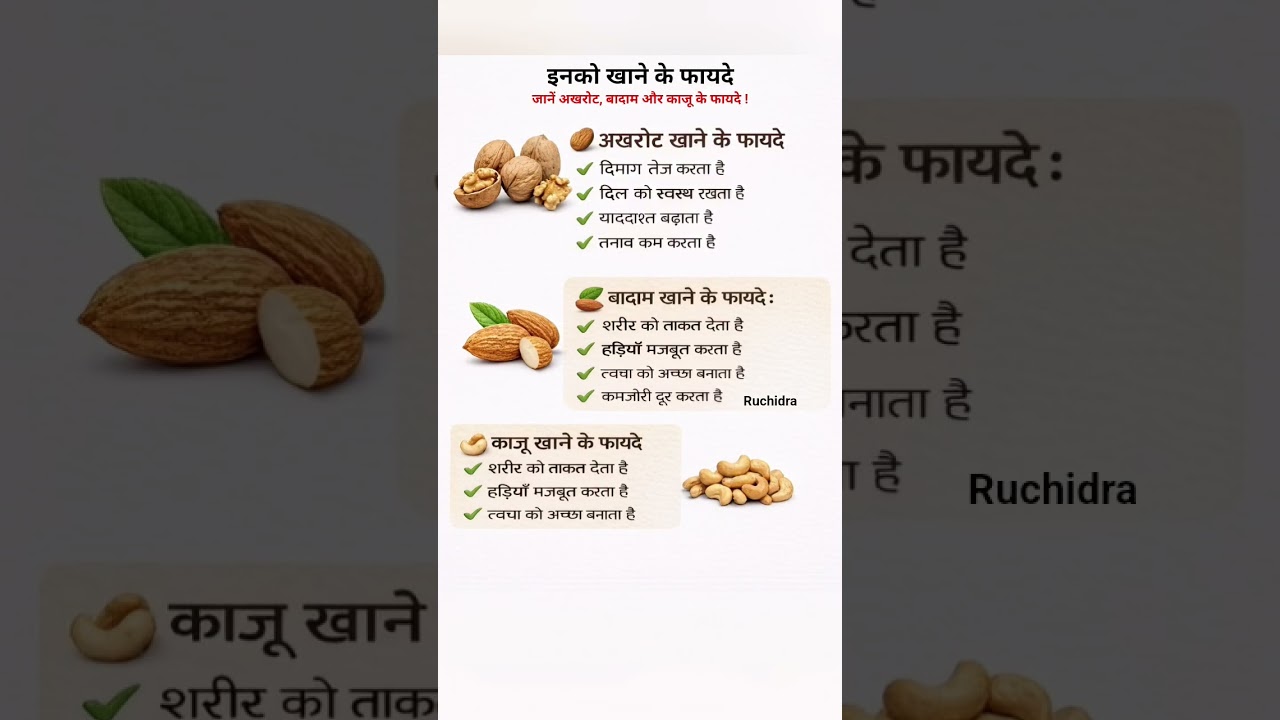 Eat these 3 dry fruits every day |         रोज़ खाएँ ये 3 ड्राई फ्रूट्स #gk #short #youtube