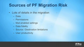 Learn how to Take the risk out of Public Folder Migration to Office 365 (Exchange Online)