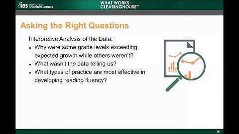 How Teachers Can Use the WWC Practice Guides