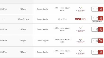 MEETOPTICS: SEARCHING FOR THE RIGHT PHOTONICS AND OPTICS COMPONENTS IS NOW EASIER!