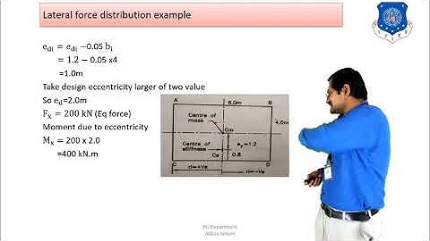 EARTHQUAKE RESISTANT DESIGN OF STRUCTURES-SESSION 32
