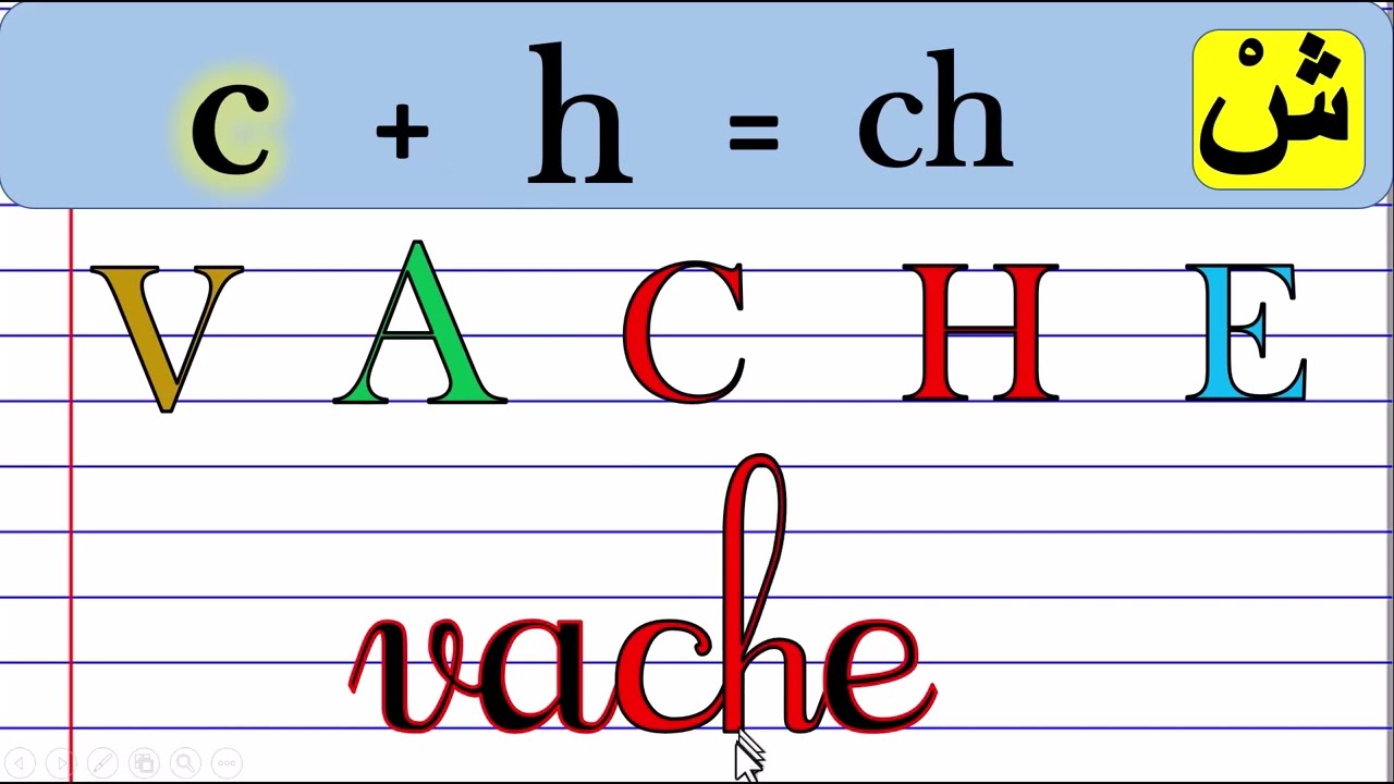 تكرارتخلص من صعوبة قراءة التركيبات الحرفية باللغة الفرنسية