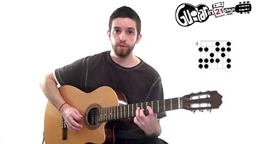 The Harmonic Minor Scale in the First (1st) Position