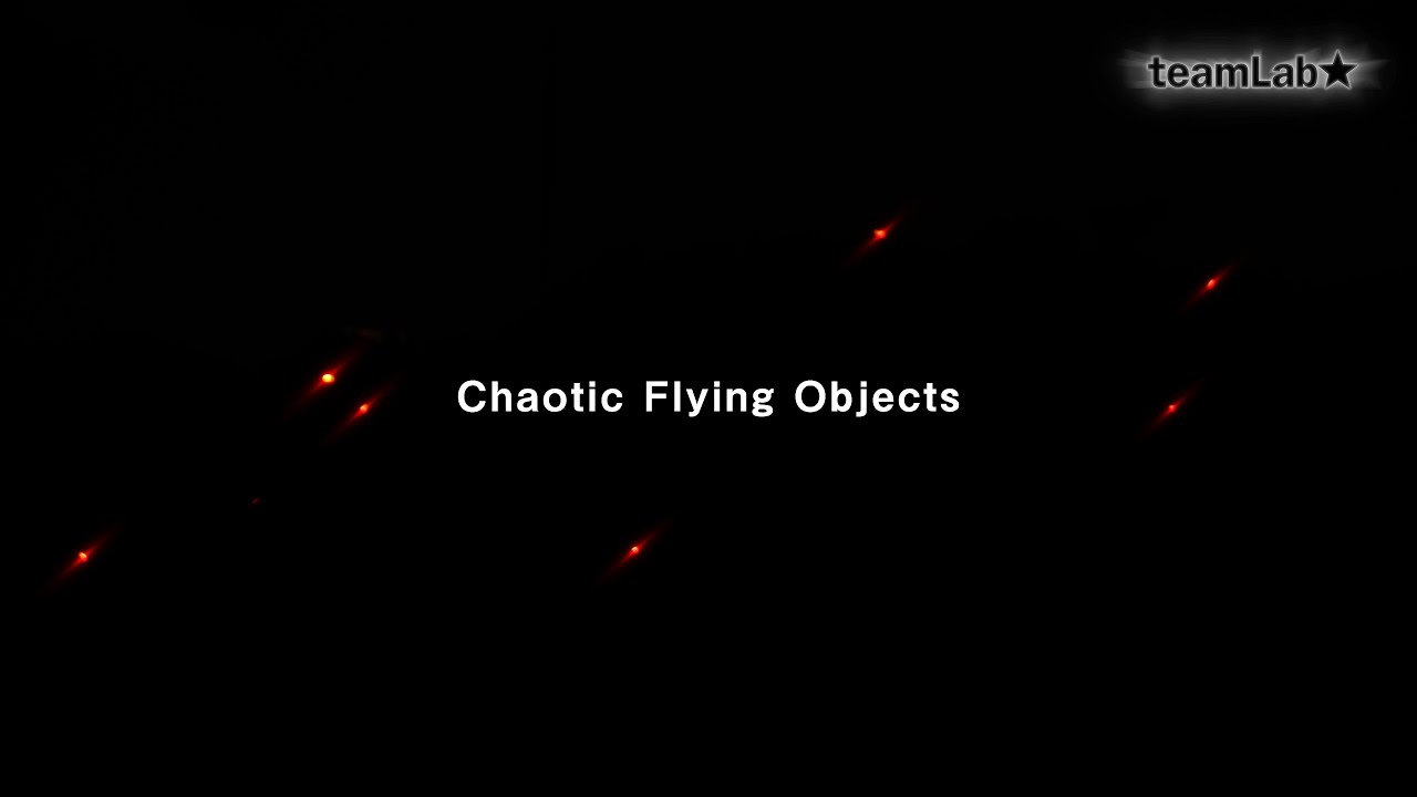 Choatic Object Chaotic Flying Objects - YouTube