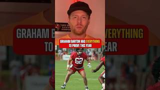 2026 could define Graham