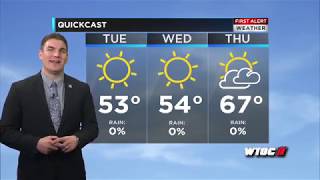 Seth Darling - Broadcast Meteorology Internship 2018