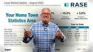 August 2023 Community Update | Sioux Falls Metro Area