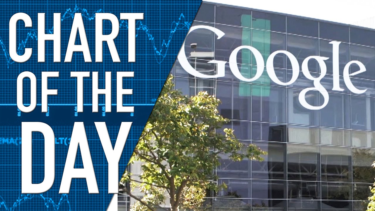 FTC Investigation Into Google Shines Light on its Relationship With the White House