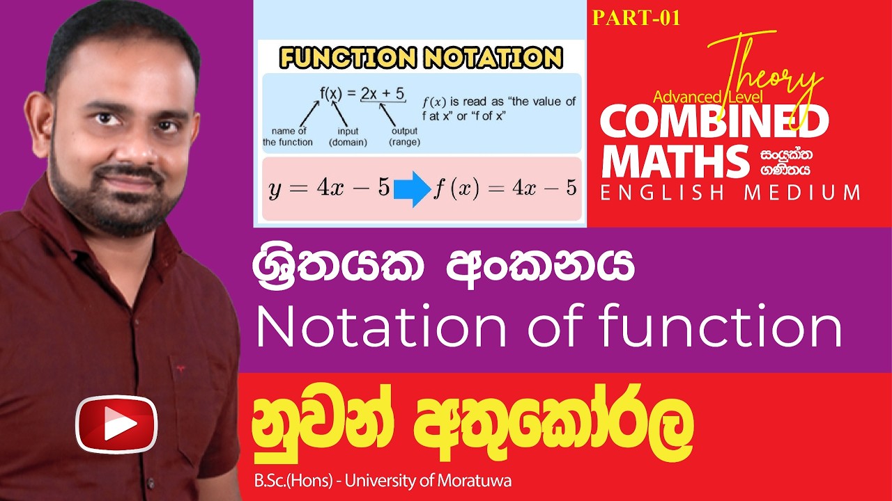 Polynomial Functions | Function Notation (A/L Combined Maths – English ...