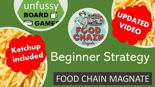 Information Food Chain Magnate Beginner Strategy News