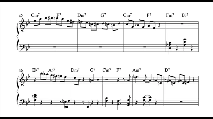 Wynton Kelly Solo Transcription on Oleo