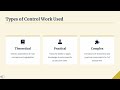 Lecture 20 Forms of control of students ' knowledge