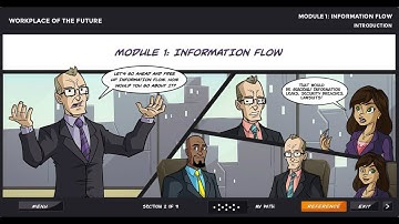 Learnnovators - Workplace Of The Future - Scenario-Based Learning