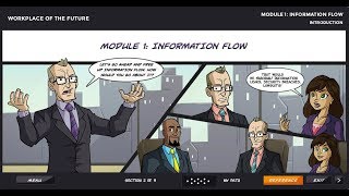 Learnnovators - Workplace Of The Future - Scenario-Based Learning