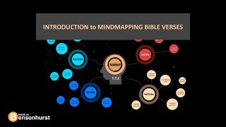 An Introduction to Mapping Bible Verses