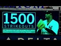 Primetime Performance: Milestones