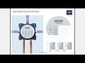 PIRB Breakfast Tech Talks - GROHE Rapido Smartbox