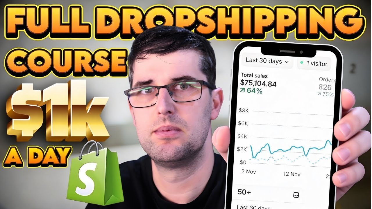 Зарабатывайте 1000 долларов в день с помощью дропшиппинга на Shopify.