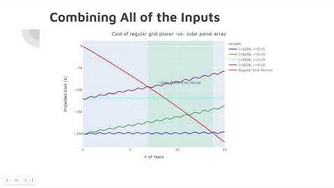 CUNY DATA 698: Capstone Final Presentation