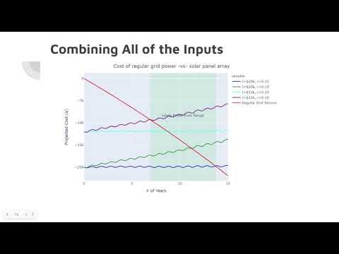 CUNY DATA 698: Capstone Final Presentation - YouTube