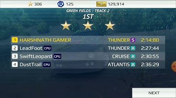 Rally fury (NOOB VS PRO VS HACKER)