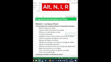 Figer la première ligne d