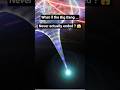 You can still see the Big Bang Today 😱 #ytshorts #shortsfeed #space #universe #science #cosmic