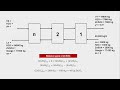 Lixiviación: Problema 16.4 (Método Geankoplis)