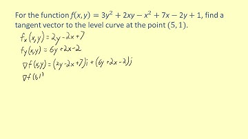 LO 100 Understand the relationship between the gradient and level curves of a two variable function