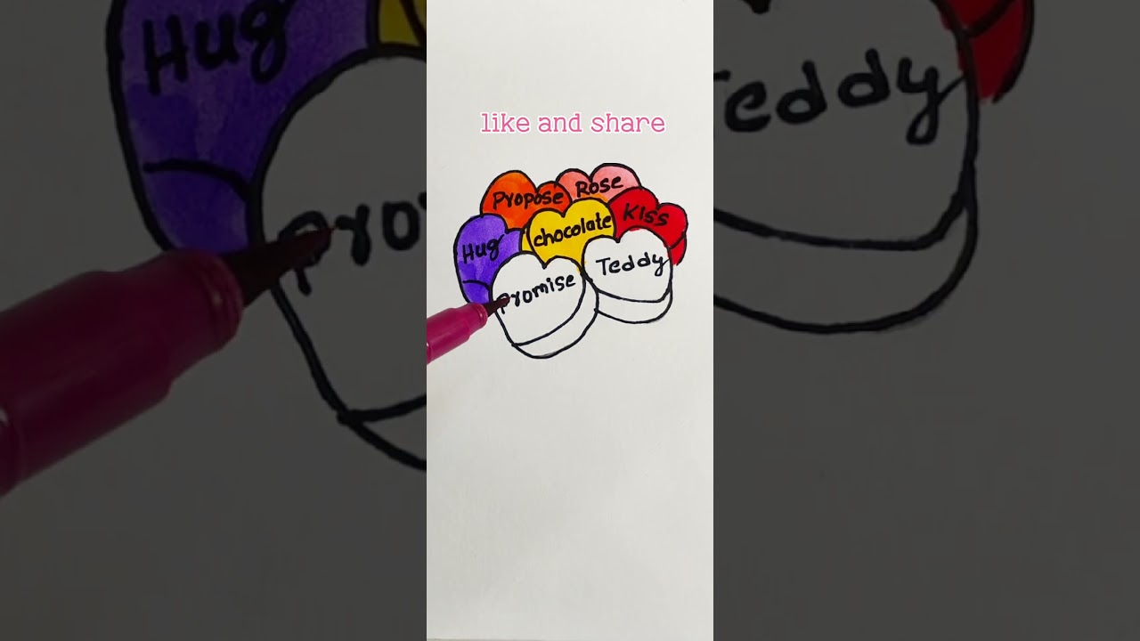 Valentine's week 7 days😘❤️