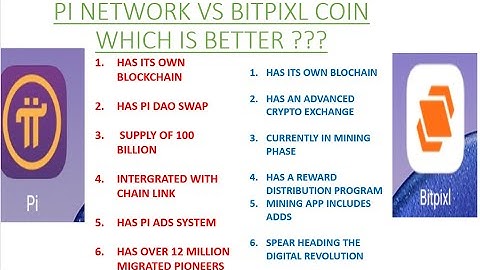 BIXIL TOKEN MINING BETTER THAN PI NETWORK