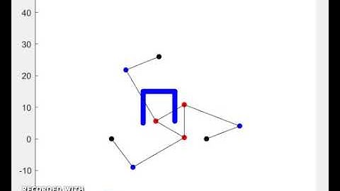 3-RRR Robot (Square)