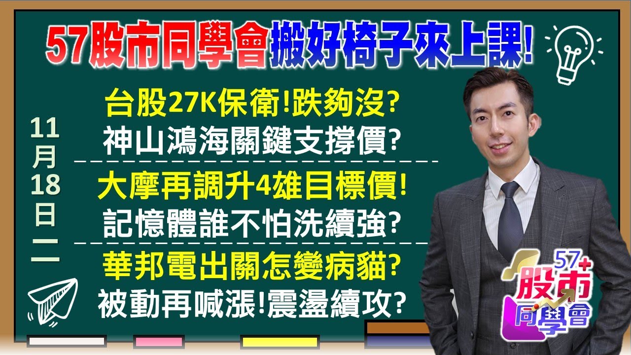 今年慣例？外資提前1天結算？護國神山淪提款「積」華邦電大哥出關變小弟？記憶體多頭不變撿便宜？瘋狂記憶體受害人聯盟？華碩、宏碁、發哥海嘯第一排？《57股市同學會》蔡侑達  蕭又銘 吳曉松 李健明