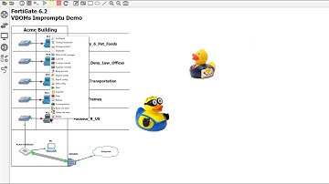 2. FortiGate 6.2 VDOMs Impromptu Demo - Creating and Provisioning an Independent VDOM