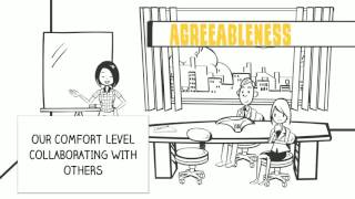 Introduction to the Five Factor Model of Personality