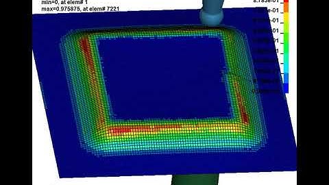 EPS Simulation
