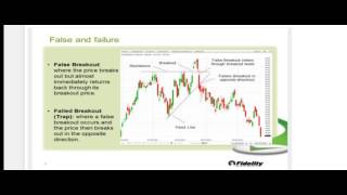 Technical Analysis Part 3: Identifying chart patterns
